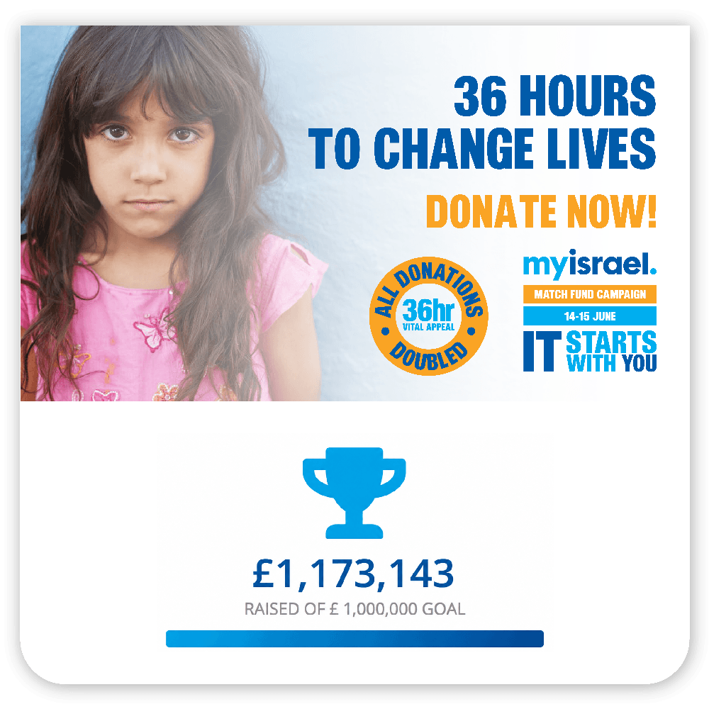 MI_CF_Charity-Extra-Banner-SQUARE_01